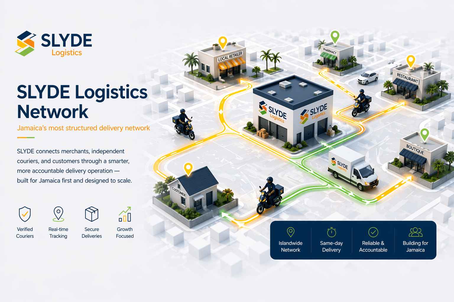 Jamaica's most structured delivery network