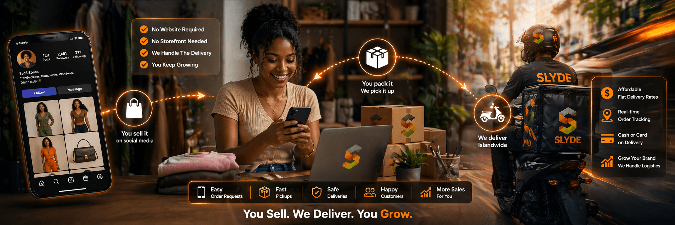 A'dash Wallet โ Powering Payments, Growing Businesses